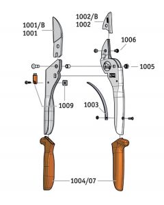 tijeras ergonómicas lowe 1