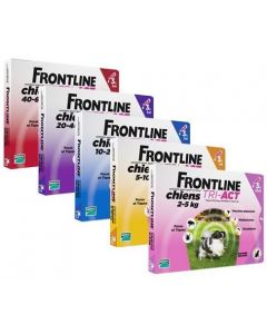 Frontline Perros TRI ACT Viales