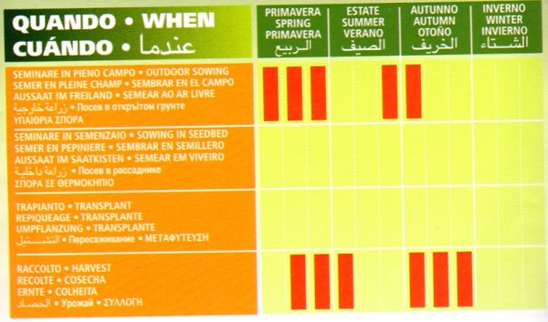 calendario semine